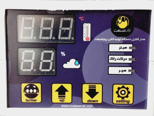 مدار فرمان کوچک (اصل)